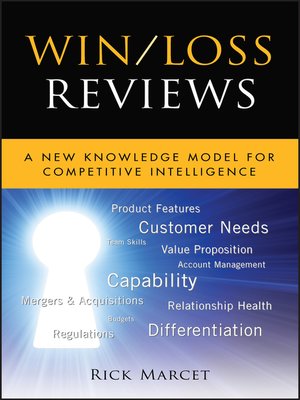 cover image of Win / Loss Reviews